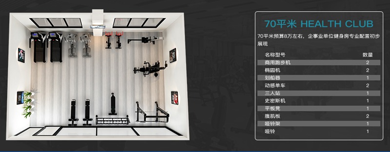 70平方健身室-333健身器材企事业健身解决方案